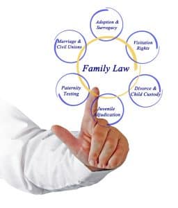 Contact a Child Custody Relocation & Modification Lawyer Today