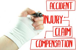 PERSONAL INJURY LAWYER OCEAN COUNTY NJ